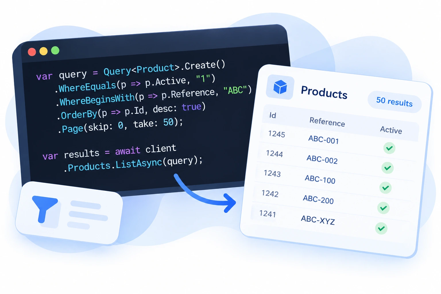 Fluent, Safe Queries